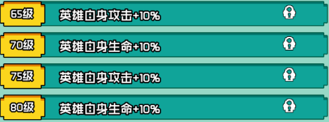 《艾伦大陆》火枪毛瑟角色技能详情