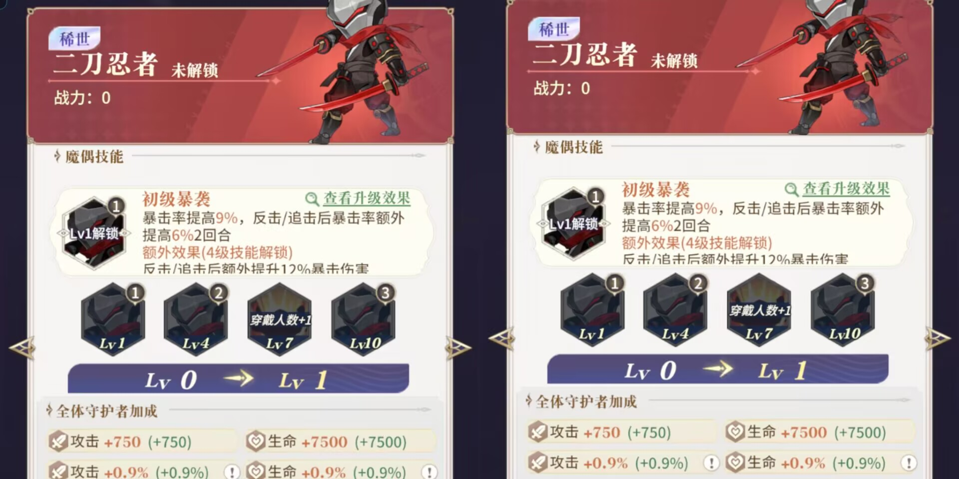 《永夜降临：复苏》稀世红色攻击型魔偶解析及搭配推荐