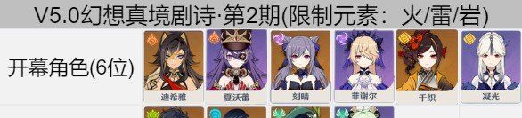 《原神》5.0幻想真境剧诗第2期限定岩元素配队以及打法攻略