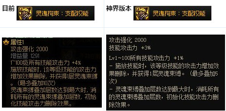 DNF仙灵魂拘束套和怪异套哪个好_DNF仙灵魂拘束套和怪异套对比分析