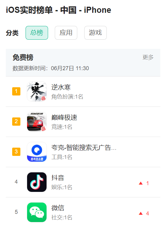 逆水寒手游公测遭封禁，曝光新浪销售索要天价广告费