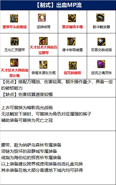 DNF女柔道武器推荐2 DNF女柔道武器推荐2