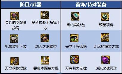 DNF女柔道武器推荐6 DNF女柔道武器推荐6