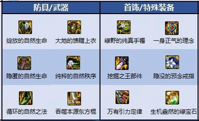 DNF女柔道武器推荐5 DNF女柔道武器推荐5