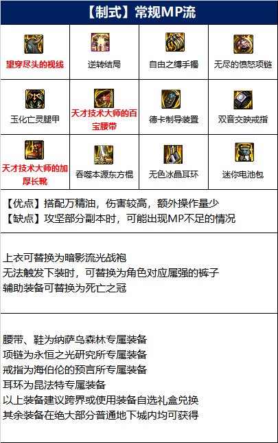 DNF女柔道武器推荐1 DNF女柔道武器推荐1