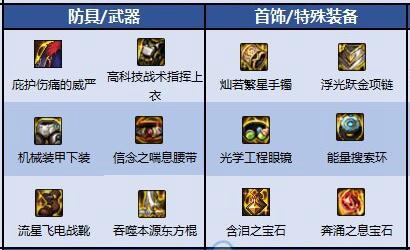 DNF女柔道武器推荐4 DNF女柔道武器推荐4