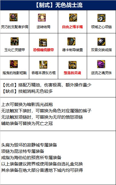 DNF女柔道武器推荐3 DNF女柔道武器推荐3