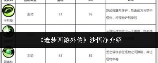《造梦西游外传》沙悟净介绍