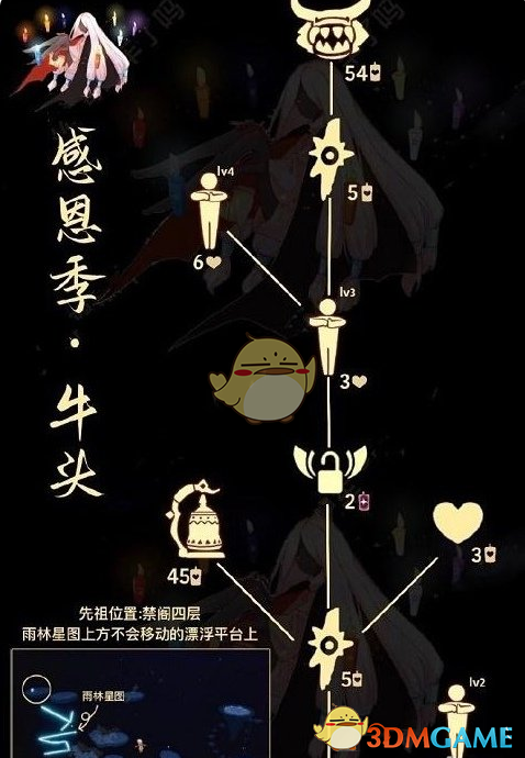 《光遇》牛头先祖兑换物品一览