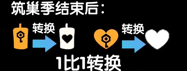《光遇》筑巢季冲刺活动攻略
