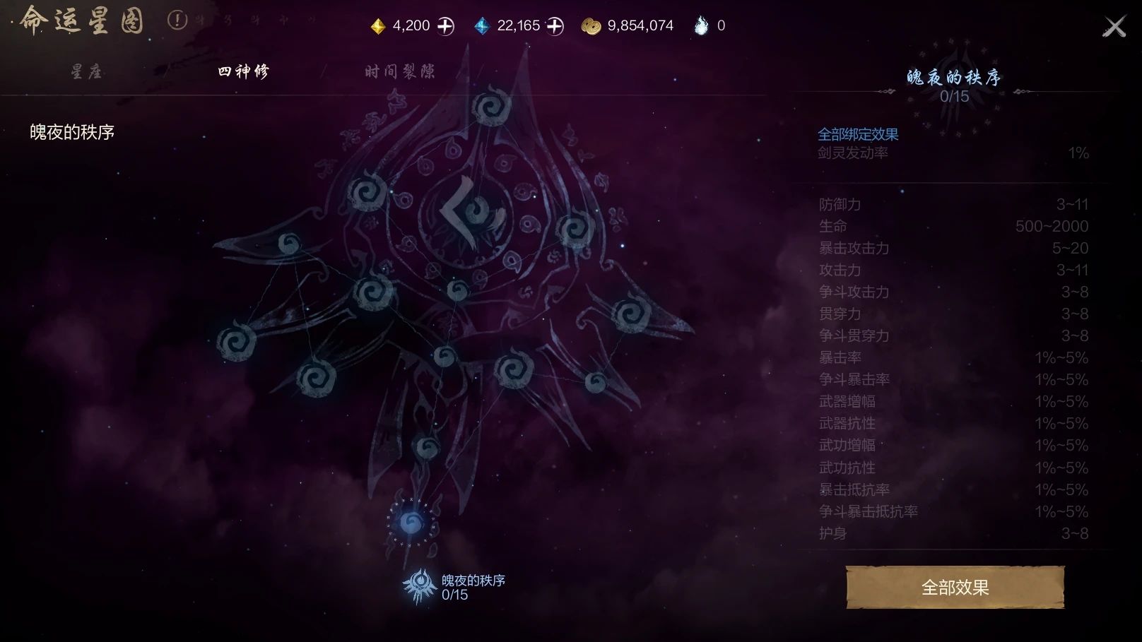 《剑灵2》命运星图介绍