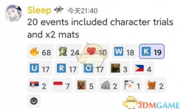 《鸣潮》一周年福利一览