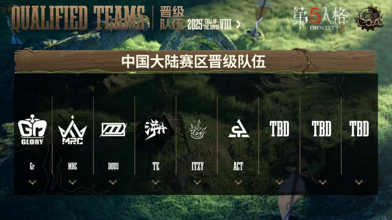 《第五人格》深渊呼唤Ⅷ中国大陆赛区预选赛第二周赛报发布