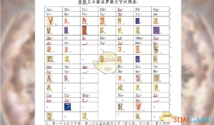 《崩坏：星穹铁道》亡语蝶字符解谜攻略