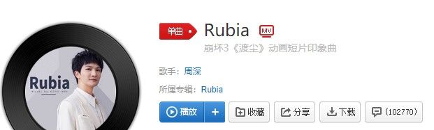 《抖音》Rubia歌曲信息介绍