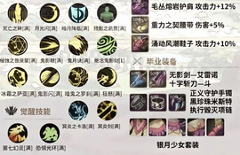 《DNF手游》鬼泣加点配装推荐