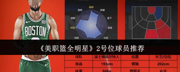 《美职篮全明星》2号位球员推荐