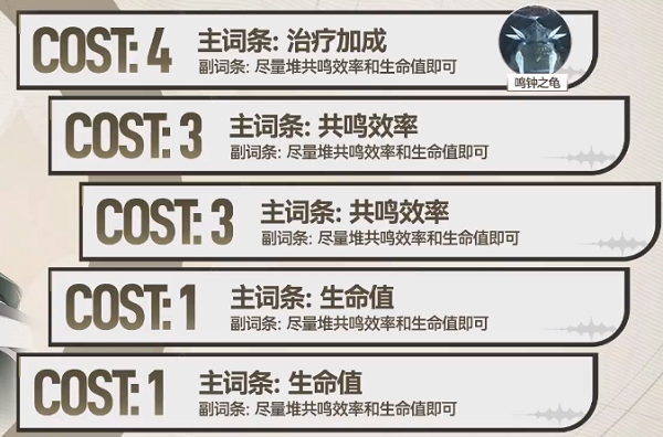 鸣潮白芷培养攻略 鸣潮白芷技能加点 鸣潮白芷技能介绍