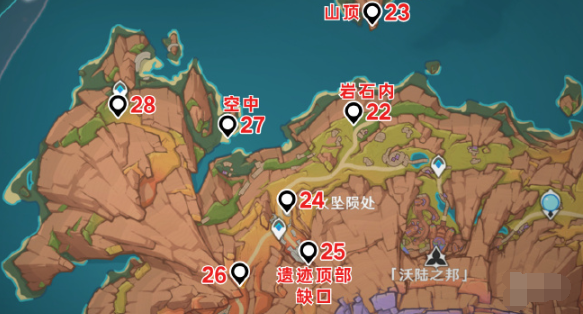 原神5.5火神瞳怎么收集