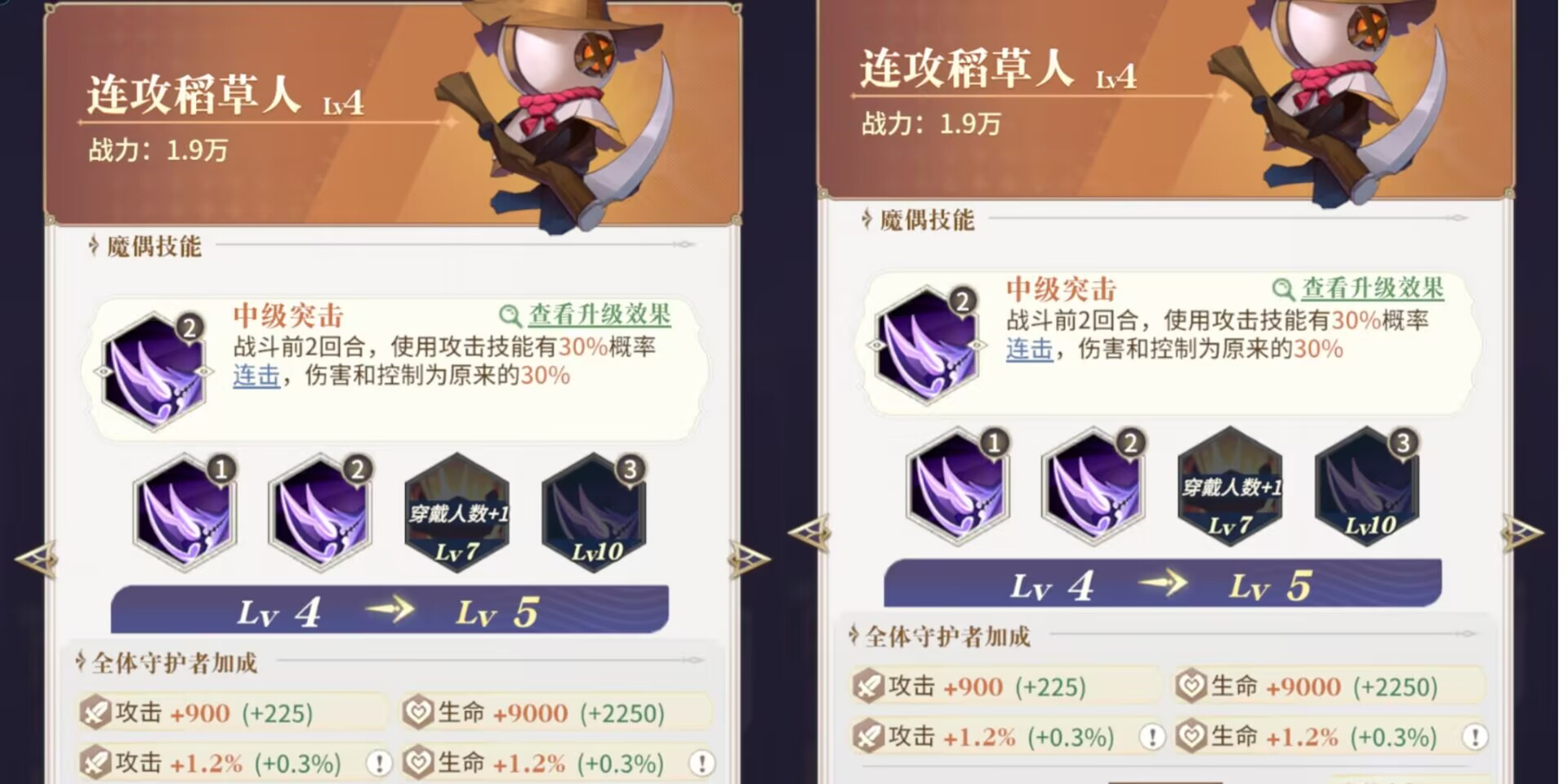 《永夜降临：复苏》连攻稻草人属性解析及搭配推荐