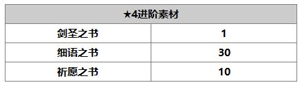 《另一个伊甸》妮可介绍