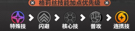 《绝区零》格莉丝霍华德技能怎么加点