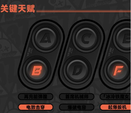 《绝区零》格莉丝霍华德技能怎么加点