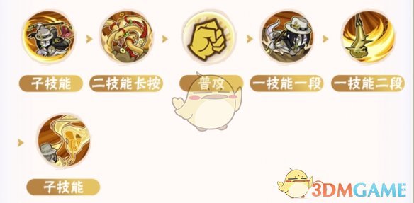 《火影忍者手游》大蛇丸新春限定连招技巧