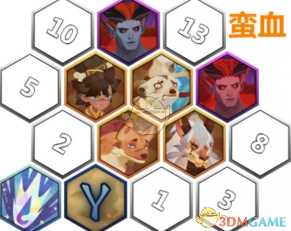 《剑与远征：启程》奇境探险奥术遗迹1速通攻略
