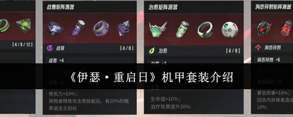 《伊瑟·重启日》机甲套装介绍